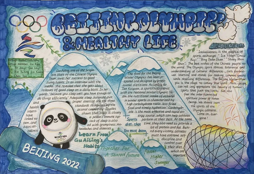 “齐心向奥运、一起向未来”英语手抄报（9张）-图1