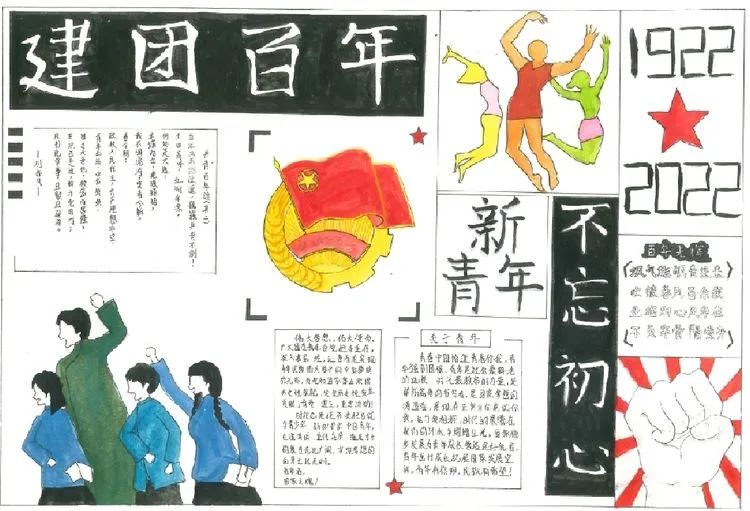 “以青春之画 纪念建团百年”手抄报优秀作品（中学组）-图5