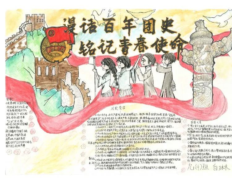“漫话百年团史 铭记青春使命”手抄报怎么画-图4