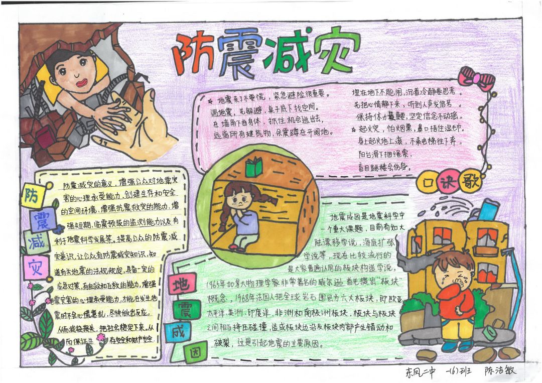 小学六年级防灾减灾手抄报-图3