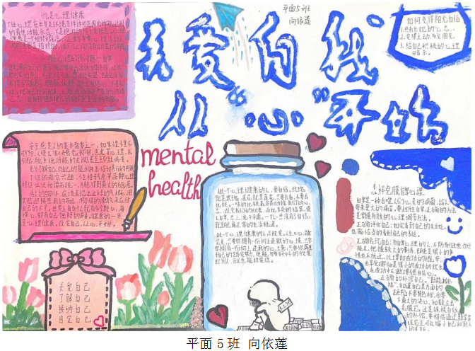 “关爱自我 从‘心’开始”心理健康主题手抄报一等奖-图2