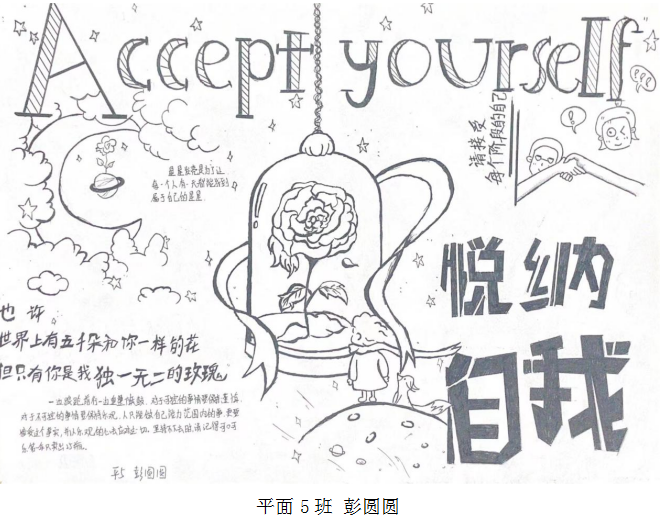 “关注心灵,关爱健康”心理手抄报-图3