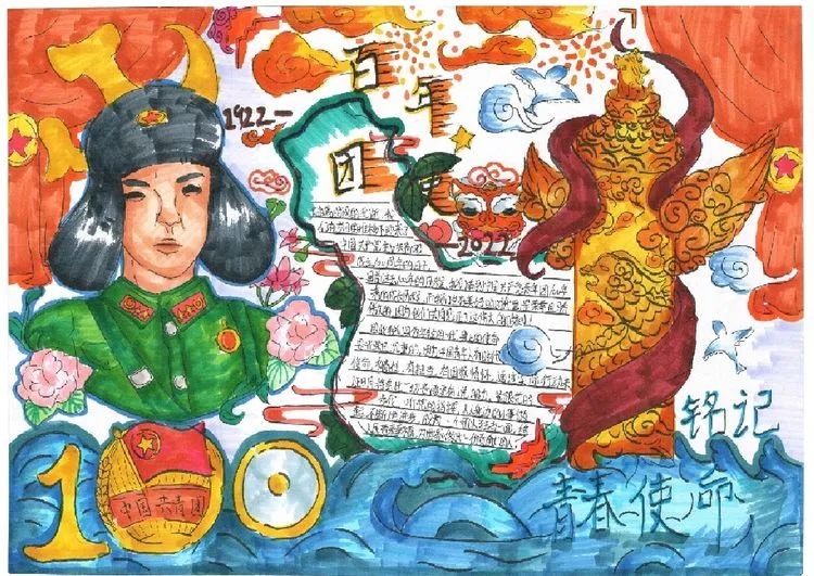 “建团100周年”手抄报一等奖作品-图3