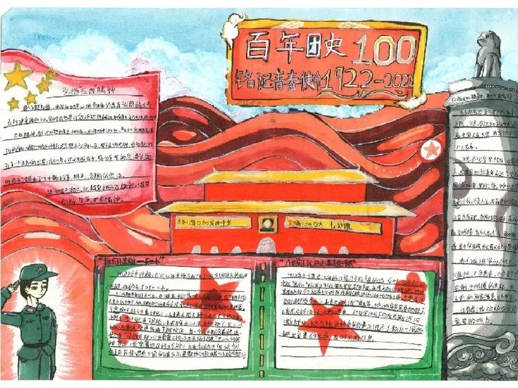 “喜迎二十大 庆祝建团100周年”手抄报怎么画-图2