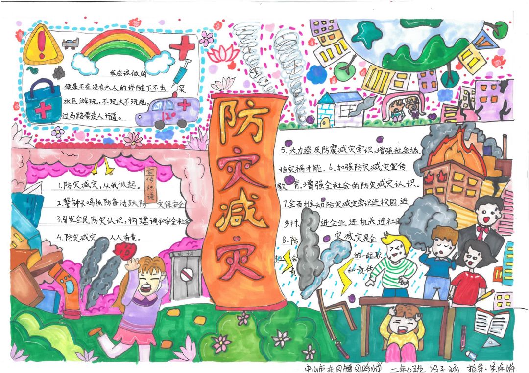 “减轻灾害风险,守护美好家园”主题手抄报5张-图3