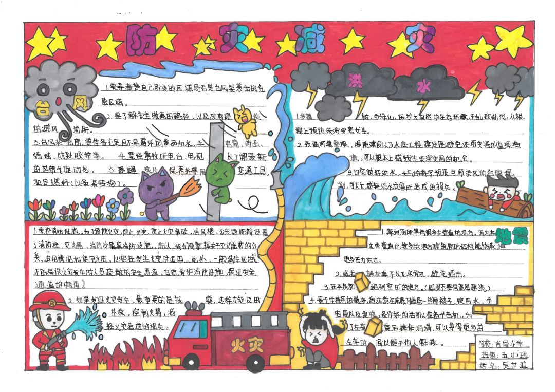 “减轻灾害风险,守护美好家园”主题手抄报5张-图5