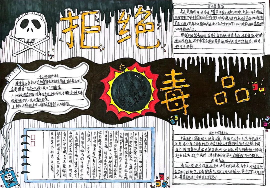 珍爱生命 远离毒品 向毒品说不主题手抄报怎么画-图1