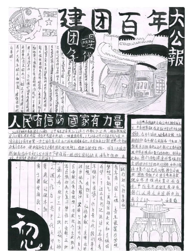 “喜迎二十大，献礼建团百年”手抄报优秀作品-图1