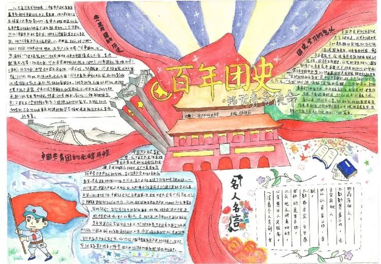 “绽放青春色彩,献礼建团百年”手抄报一等奖-图3