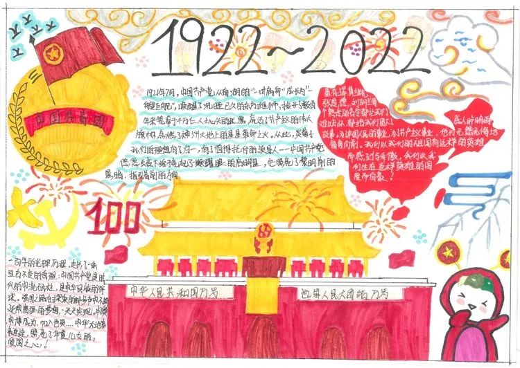 “绽放青春色彩,献礼建团百年”手抄报一等奖-图4