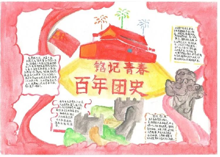 走进百年团史 勇担青春使命手抄报一等奖-图2