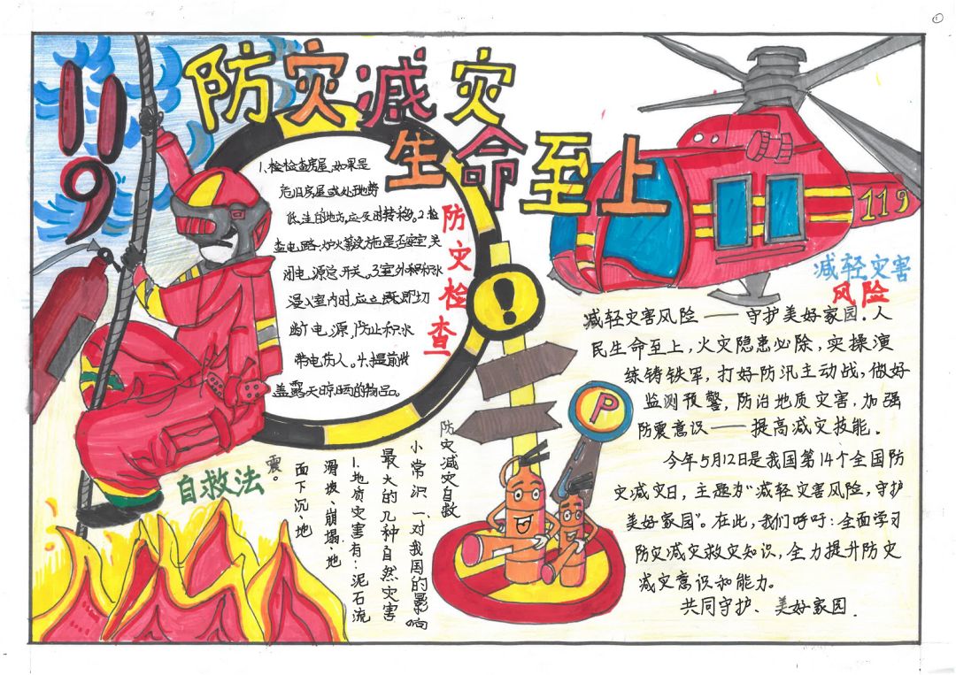 512全国防灾减灾日手抄报简单好看-图3