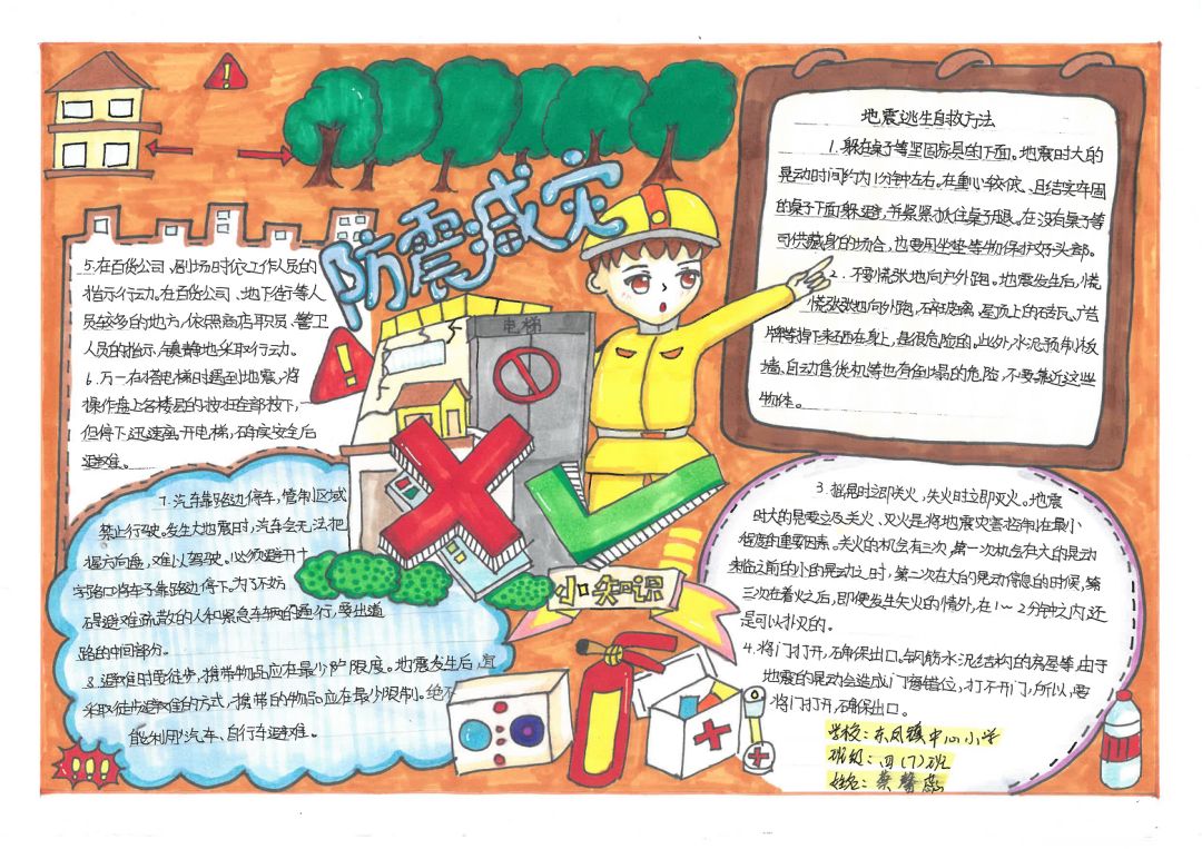 童心绘安全 携手护家园手抄报精选作品-图2