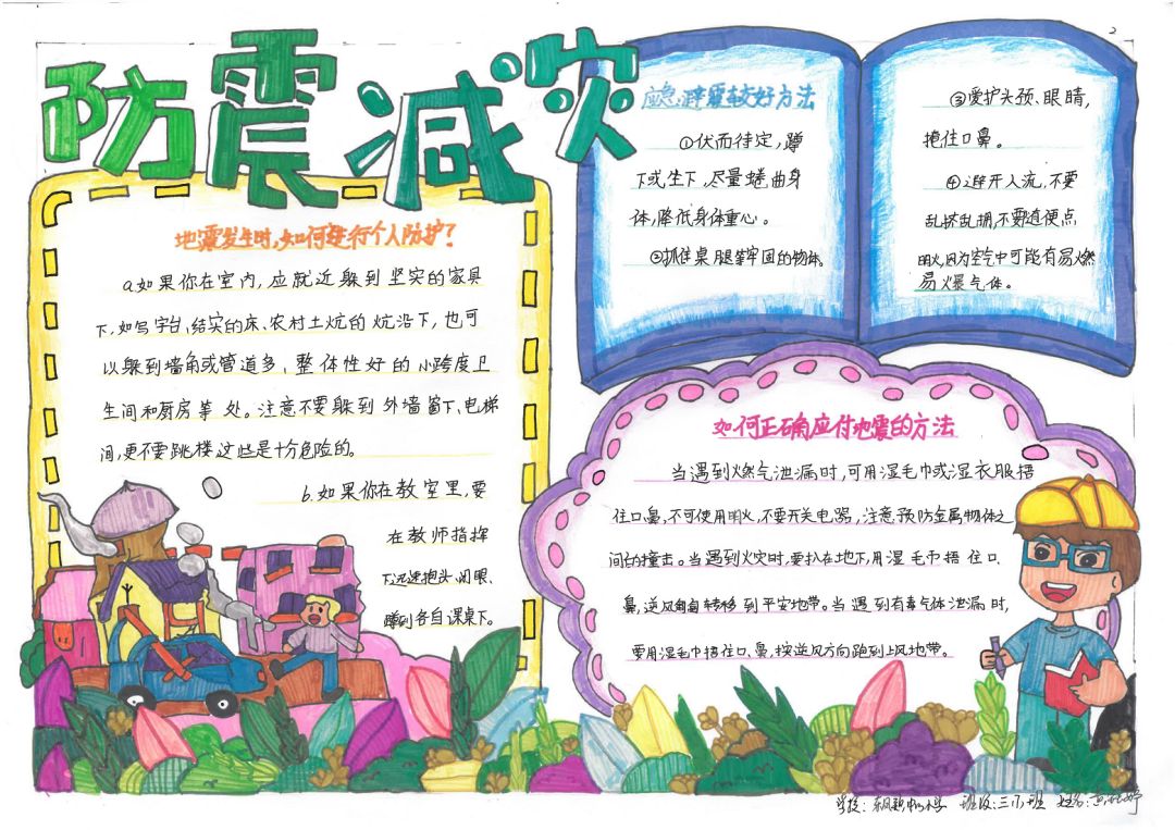 童心绘安全 携手护家园手抄报精选作品-图3