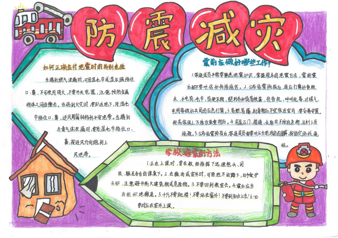 童心绘安全 携手护家园手抄报精选作品-图4