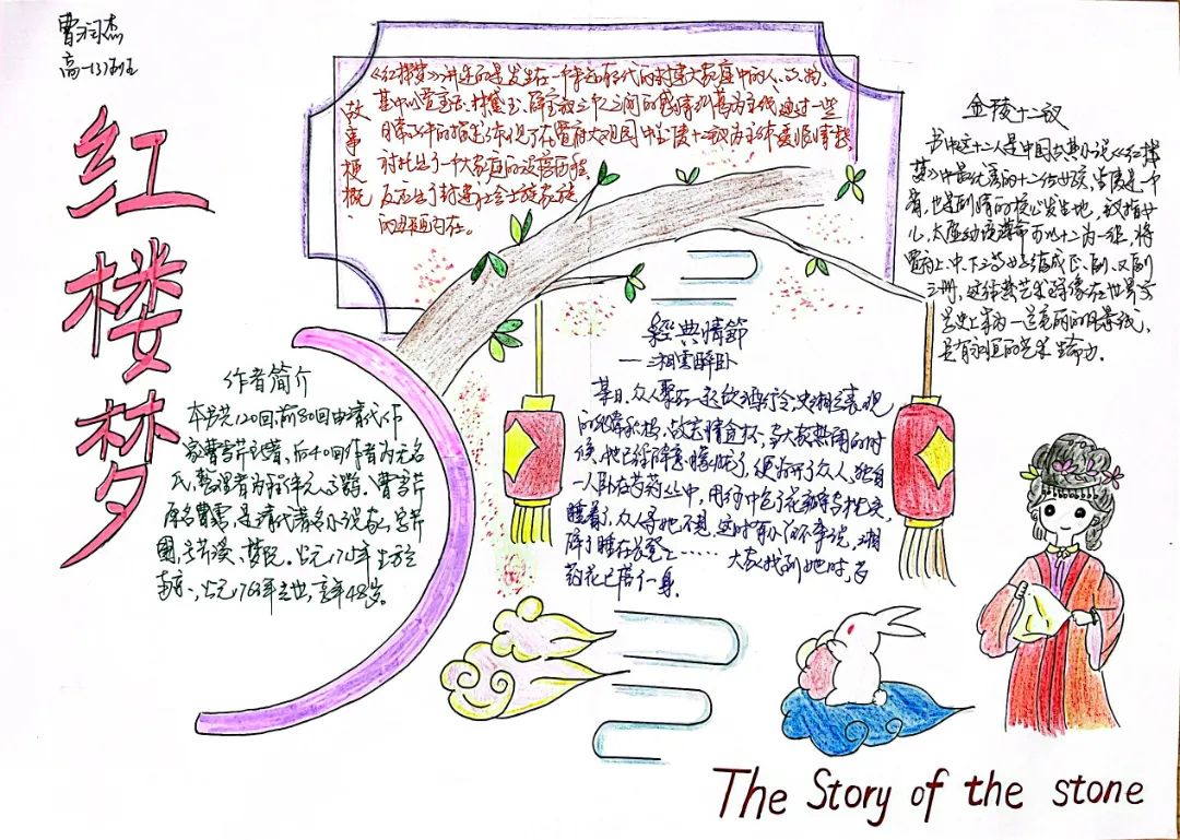 7线关于名著《红楼梦》的主题手抄报简单漂亮-图4