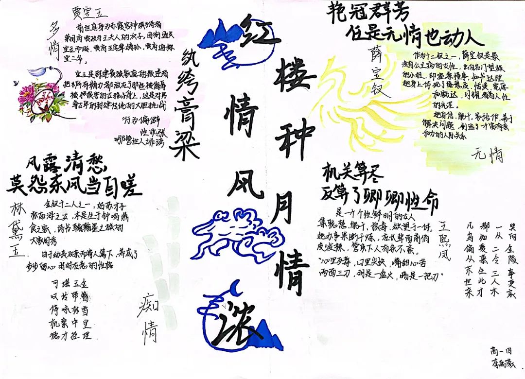 ”借丹青妙笔，抒经典真意“《红楼梦》主题手抄报优秀作品-图1