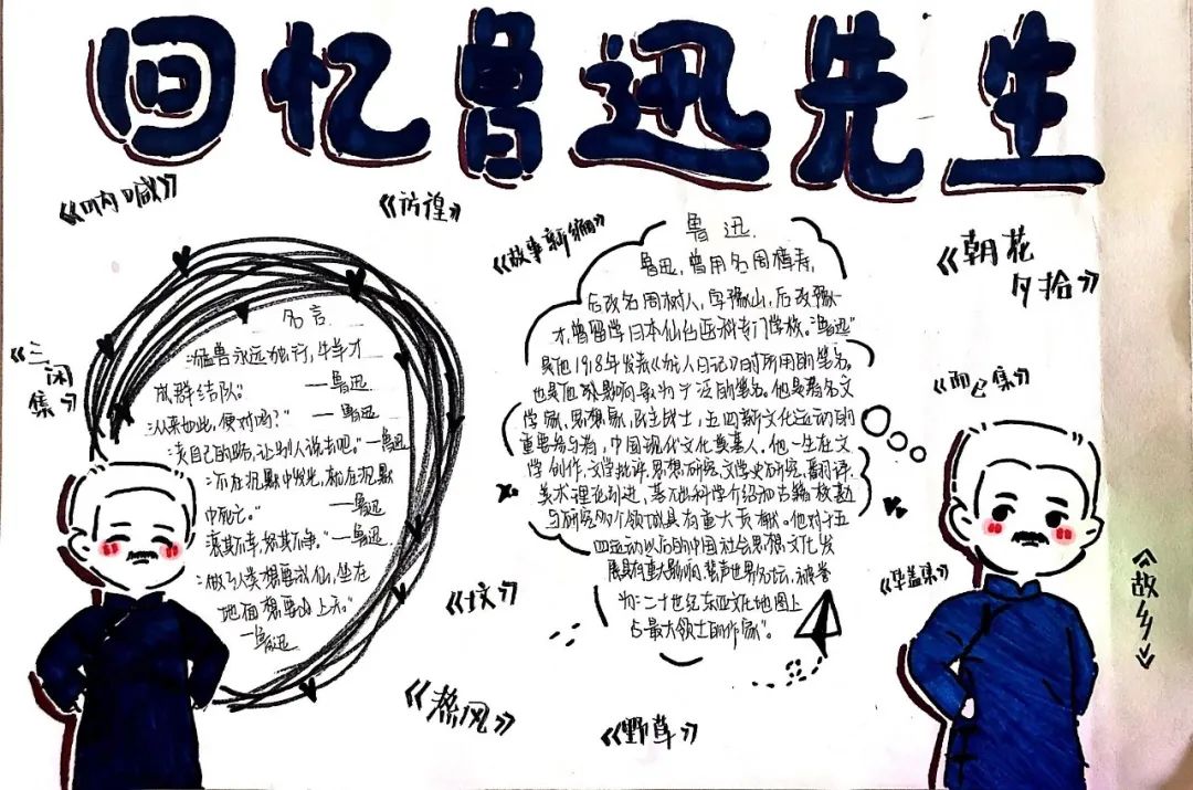6张关于鲁迅的手抄报绘画-图5