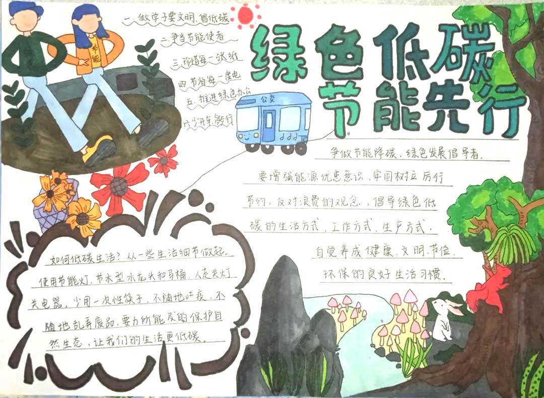 "绿色低碳 节能先行“环保主题手抄报6张-图3