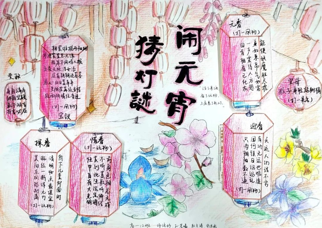 步骤5：作品创作介绍：我们以灯谜为切入点展开绘制，通过灯谜来揭示后楼梦中人物的性格特点，通过有趣的猜灯谜过程，让同学们进一步走进红楼梦，了解人物各自的性格特点和命运，悉知和学习作者通过箴言判词等来暗示人物性格命运的高超写作技艺。