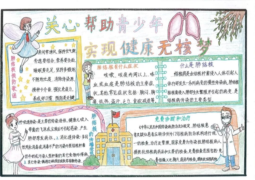 预防结核疾病 共绘健康生活手抄报一等奖-图3