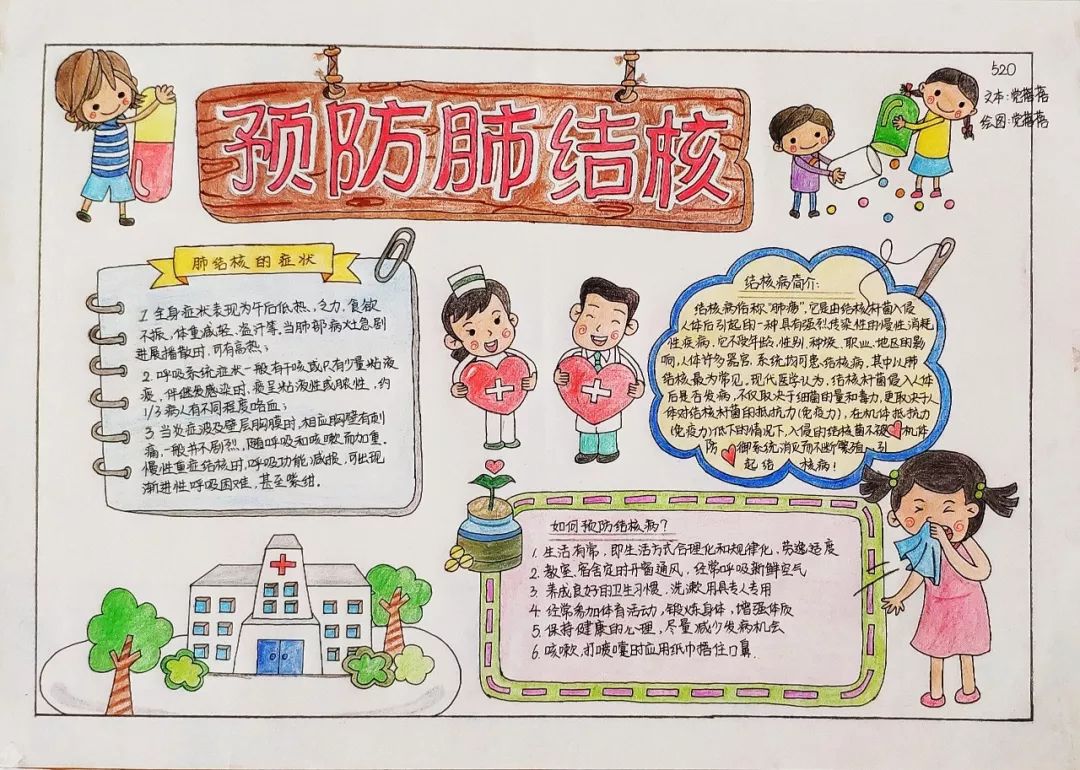 “预防结核 守护健康”手抄报优秀作品-图1