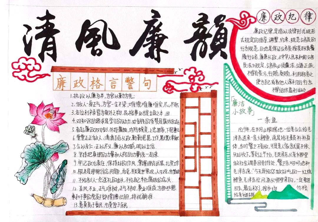 清正廉洁主题手抄报简单好画-图5