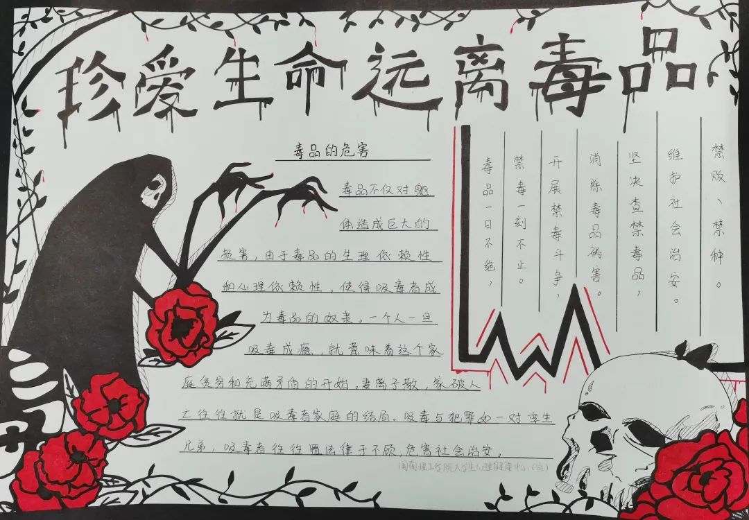 健康人生 绿色无毒主题手抄报获奖作品-图3