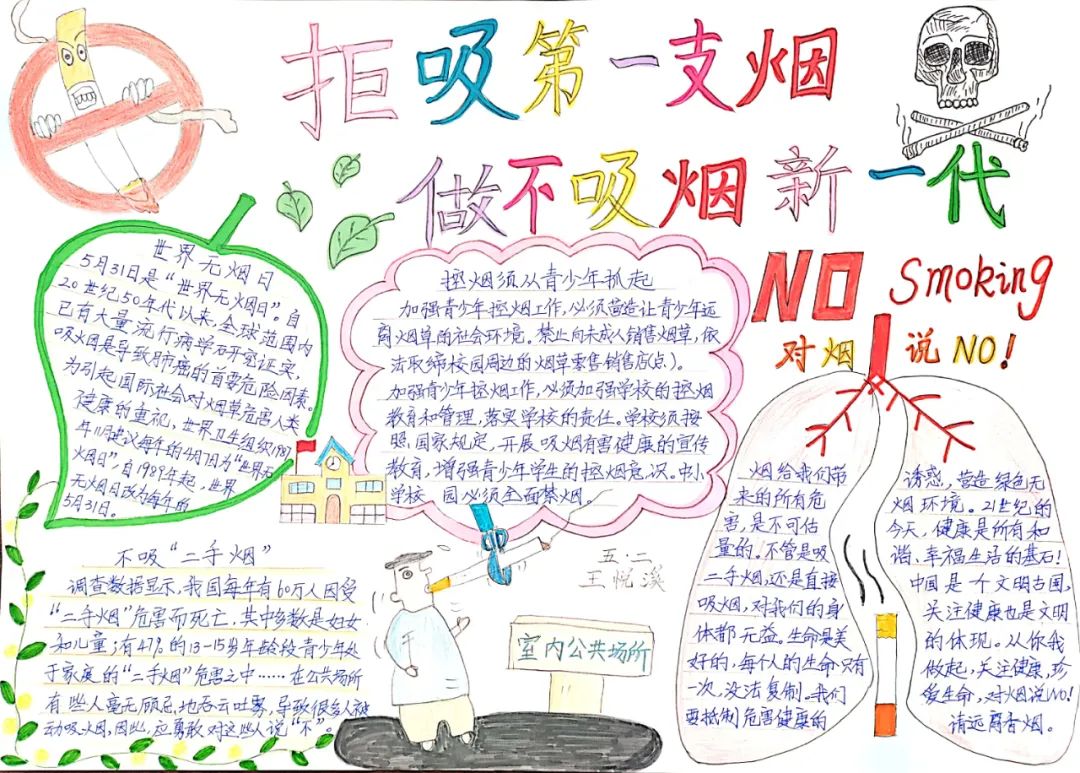 2022年世界无烟日主题手抄报-图1