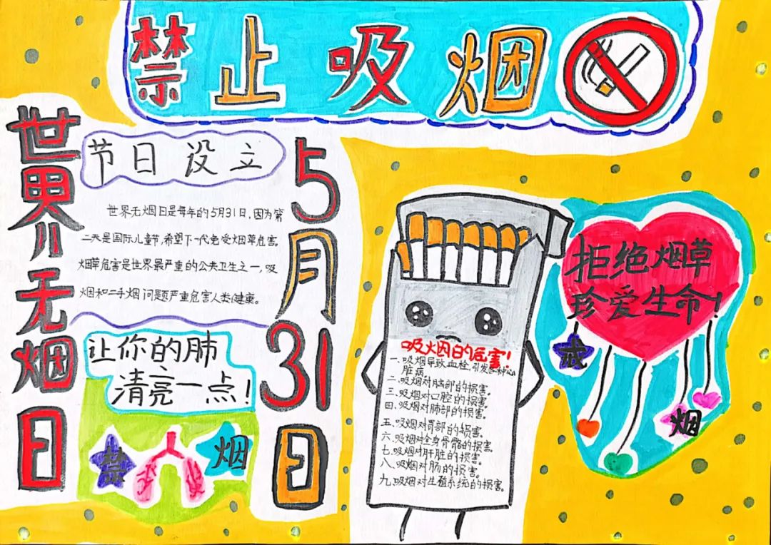2022年世界无烟日主题手抄报-图5