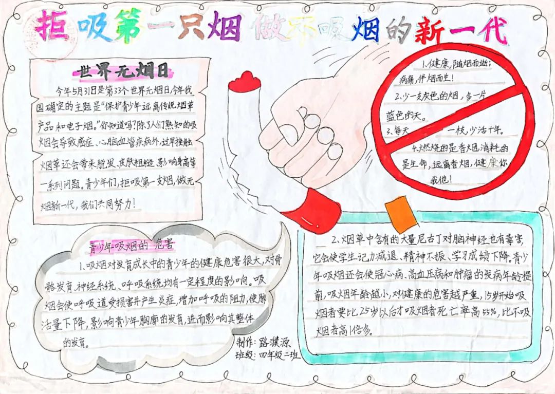 5·31“世界无烟日”手抄报一等奖-图3