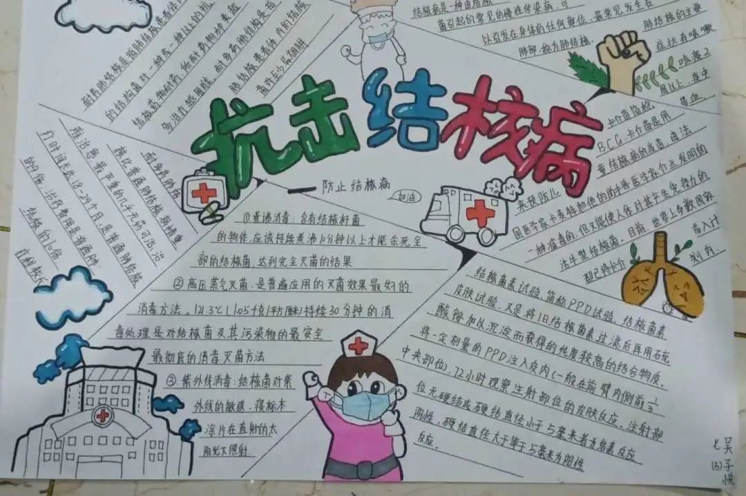 世界防治结核病日手抄报-图1