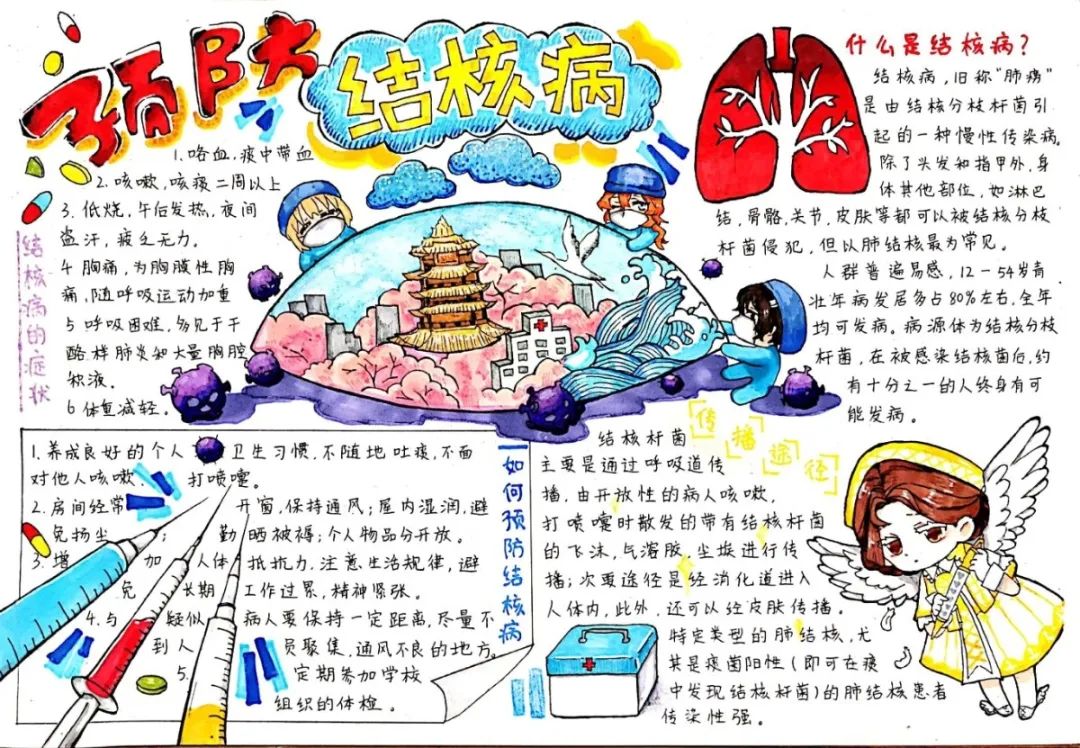 世界防治结核病日手抄报-图5