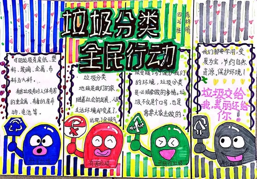 ”垃圾分类我先行“垃圾分类主题手抄报小学-图6