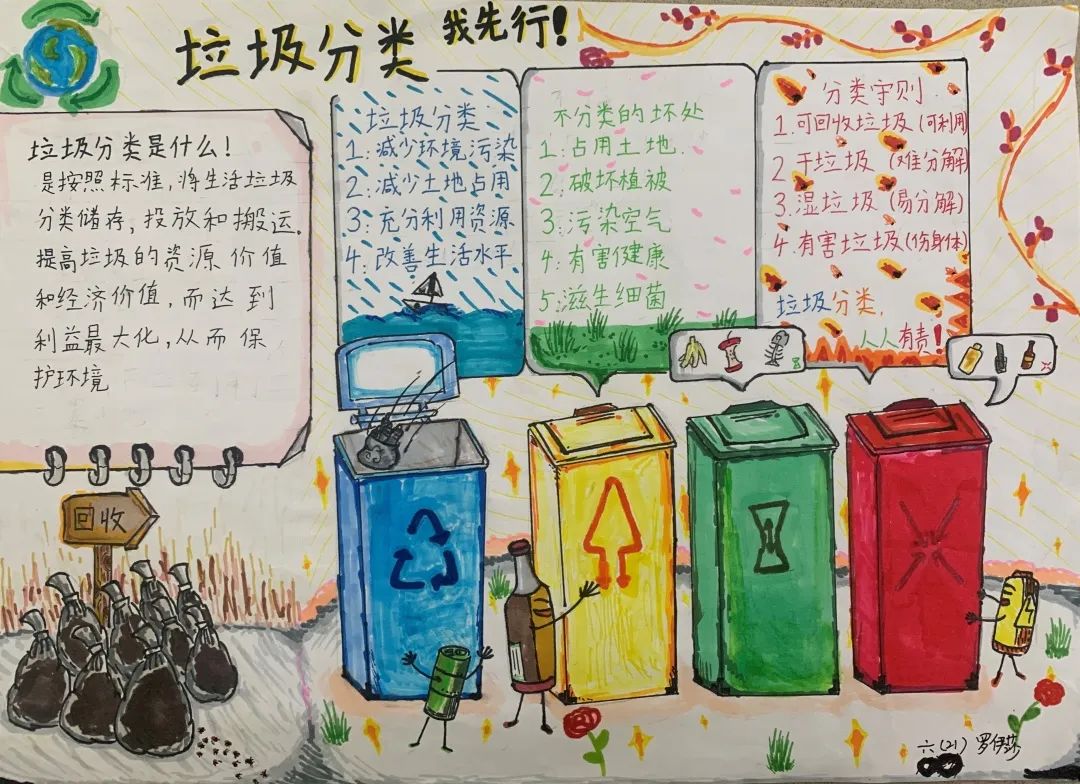 关于“垃圾分类我们在行动”主题手抄报6张-图3
