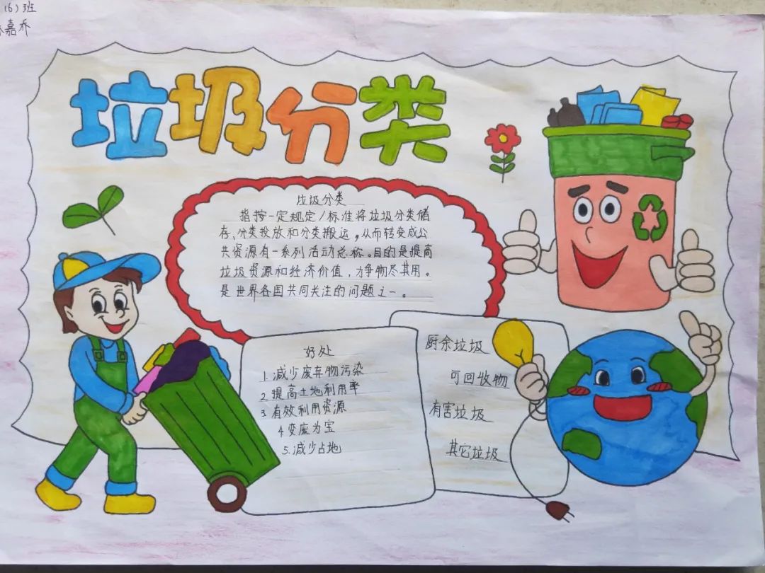 垃圾分类的手抄报要怎样画才好看-图7