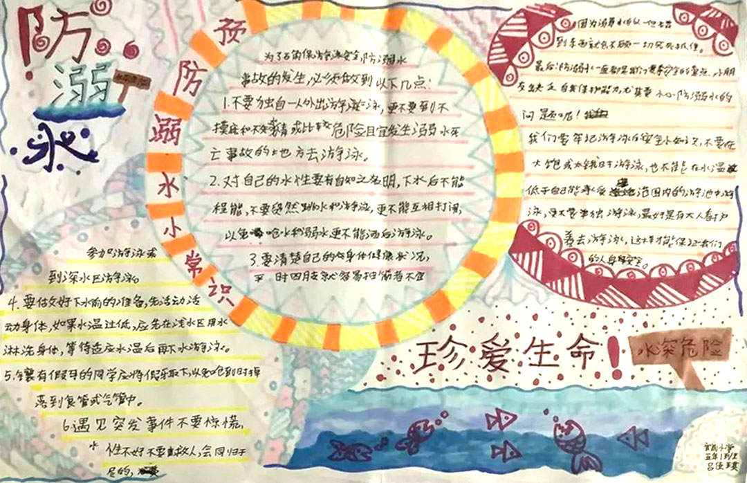 珍爱生命，预防溺水 ——小学防溺水主题绘画-图2