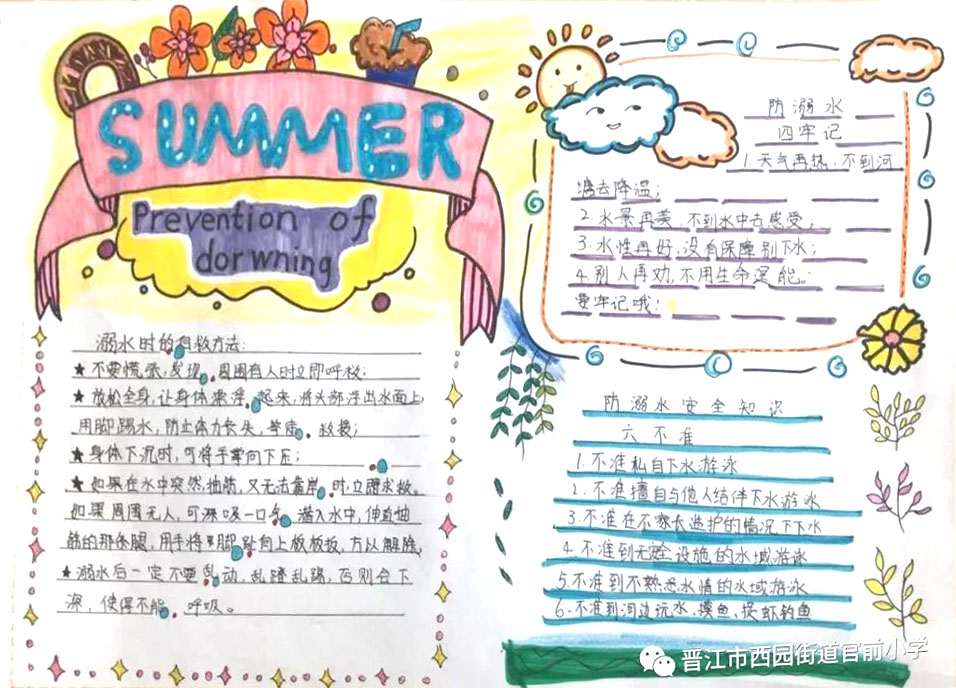 珍爱生命，预防溺水 ——小学防溺水主题绘画-图3