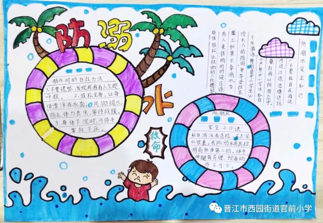 珍爱生命，预防溺水 ——小学防溺水主题绘画-图6