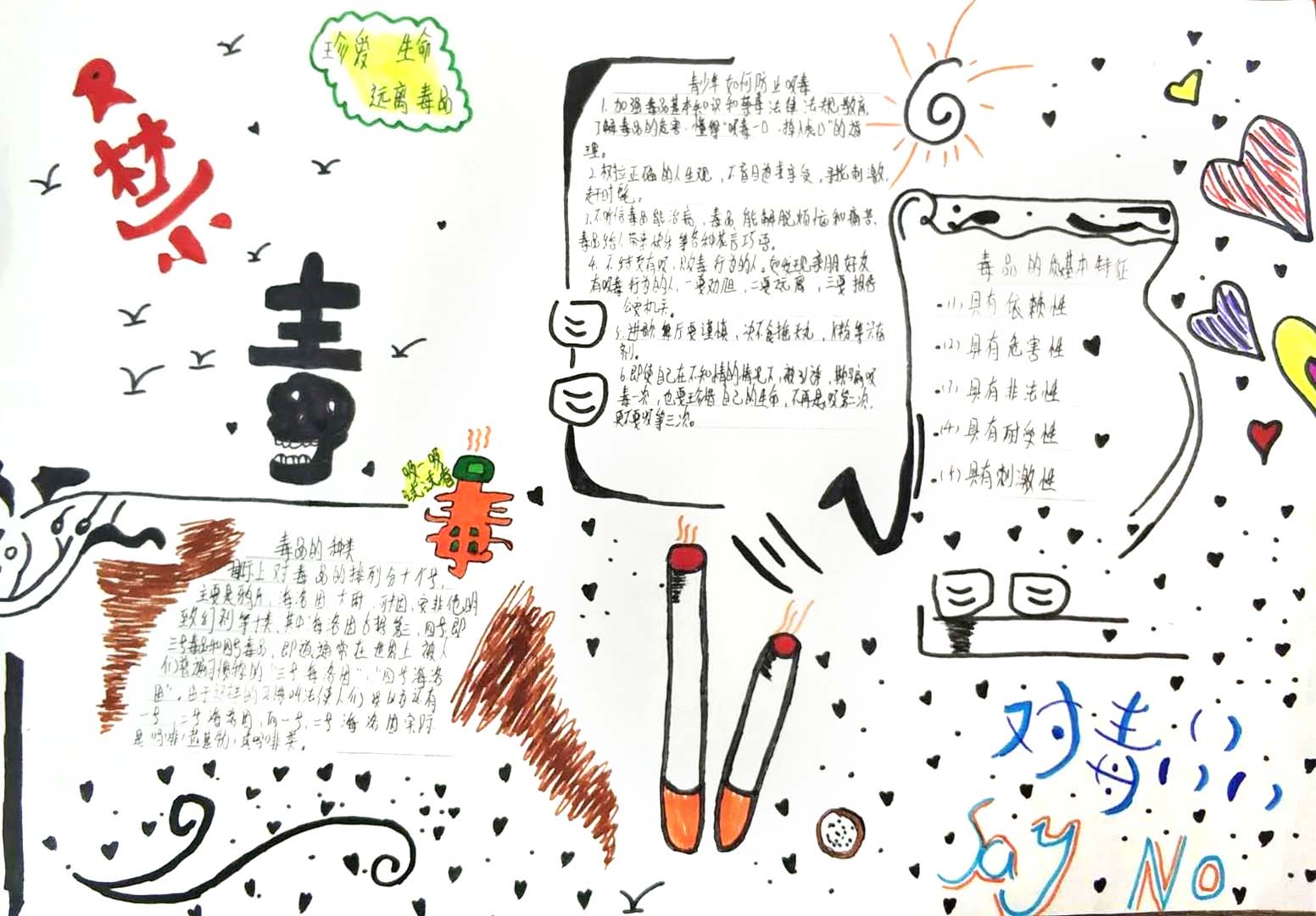 6.26国际禁毒日儿童绘画作品-图2
