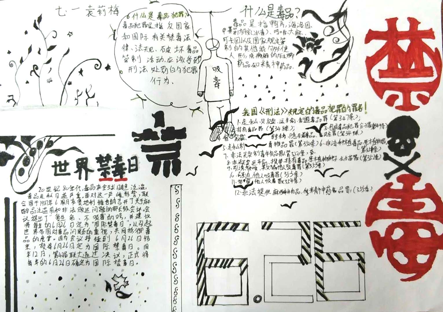 6.26国际禁毒日儿童绘画作品-图5