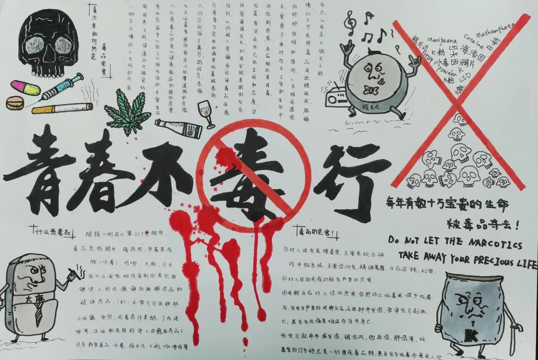 简单好看的6.26国际禁毒日手抄报-图1
