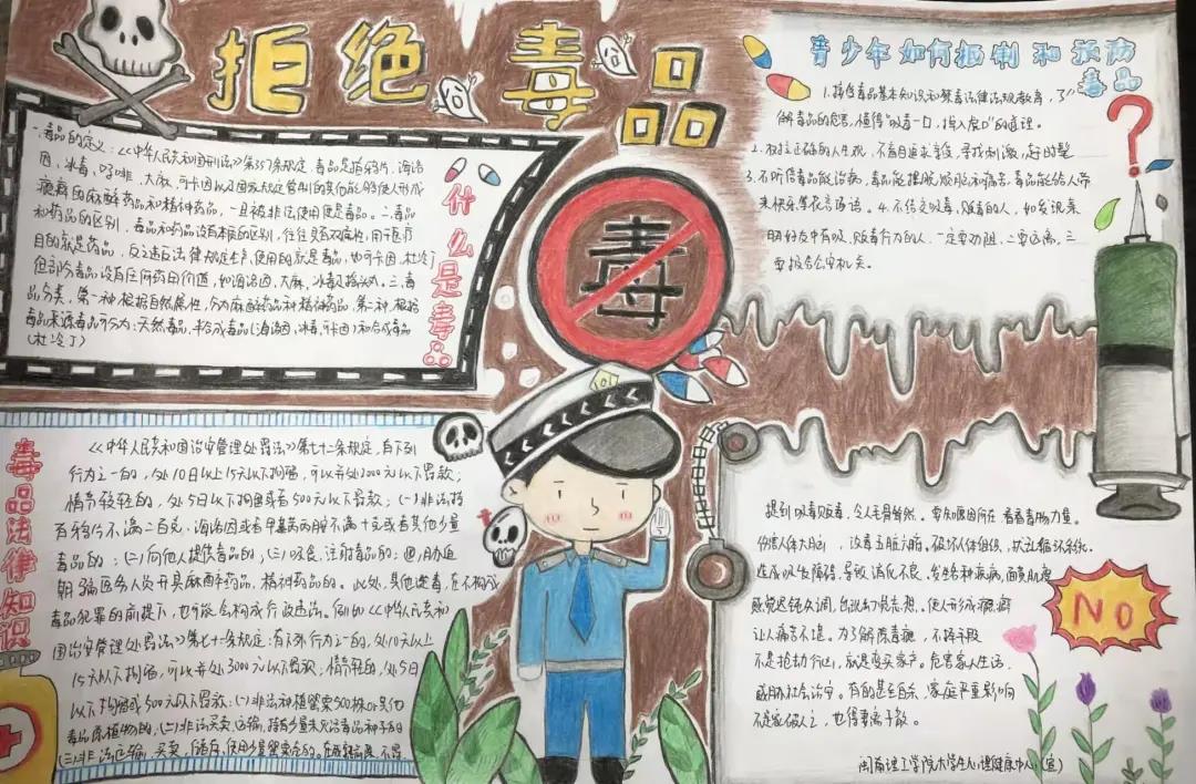 简单好看的6.26国际禁毒日手抄报-图2