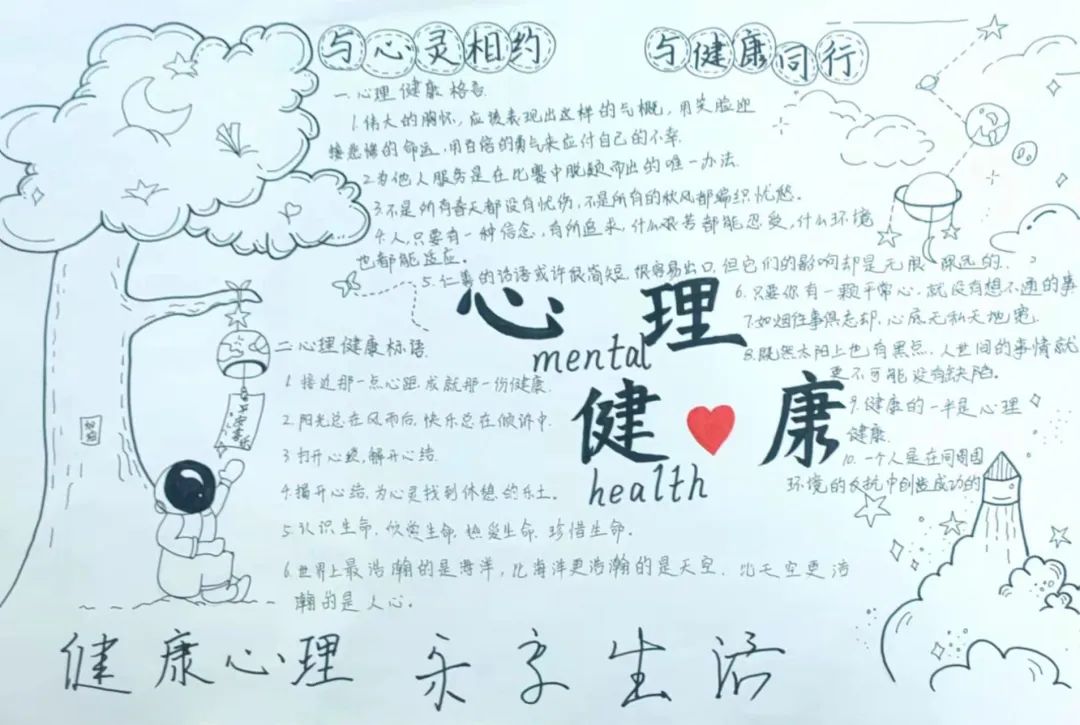 小学生心理健康宣传手抄报5张-图4