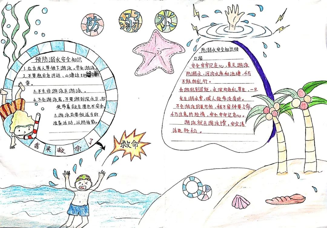 步骤3：作品说明：不要因碧波蒙蔽了双眼，  不要因清凉失去了判断。  为了你的生命安全，  请不要擅自与同学结伴游泳。  预防溺水，不要让水变成亲人的眼泪！