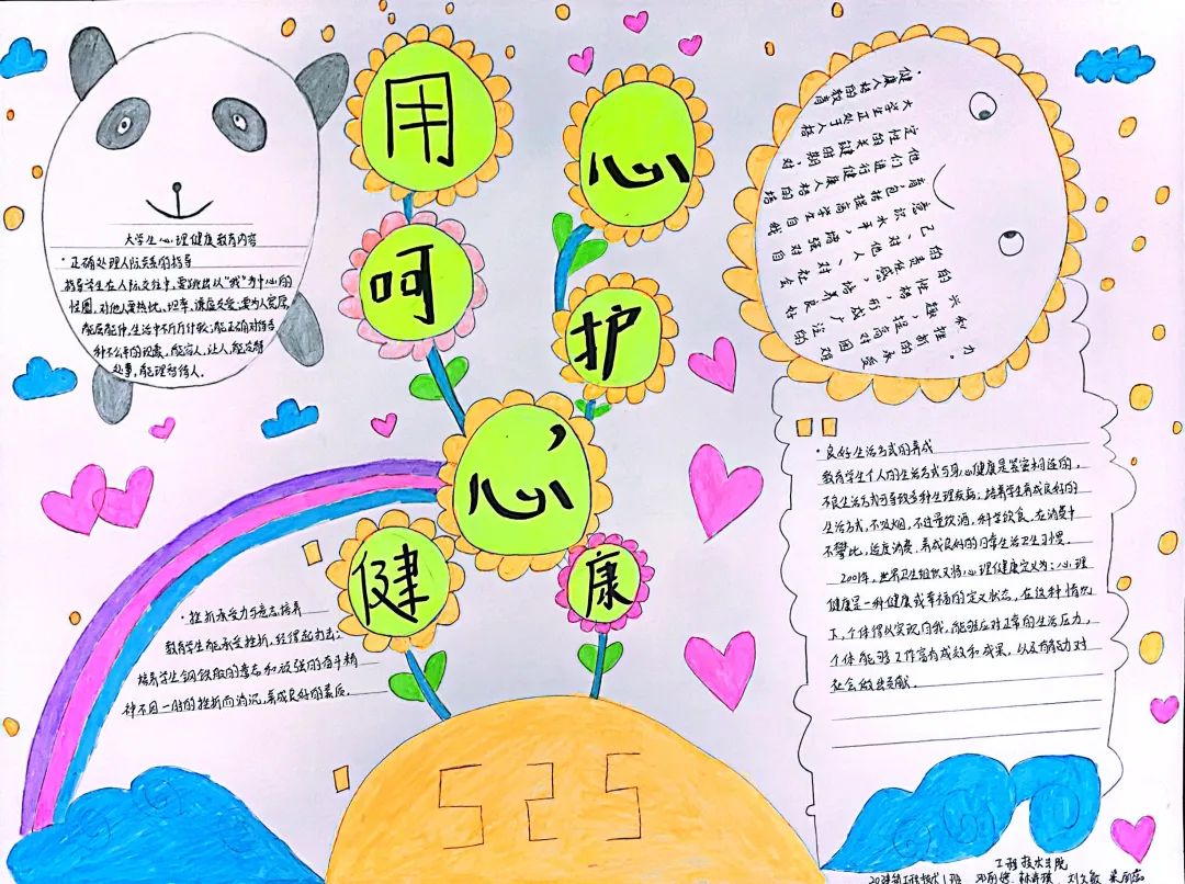 ”用心呵护 心理健康“心理健康手抄报三年级-图3