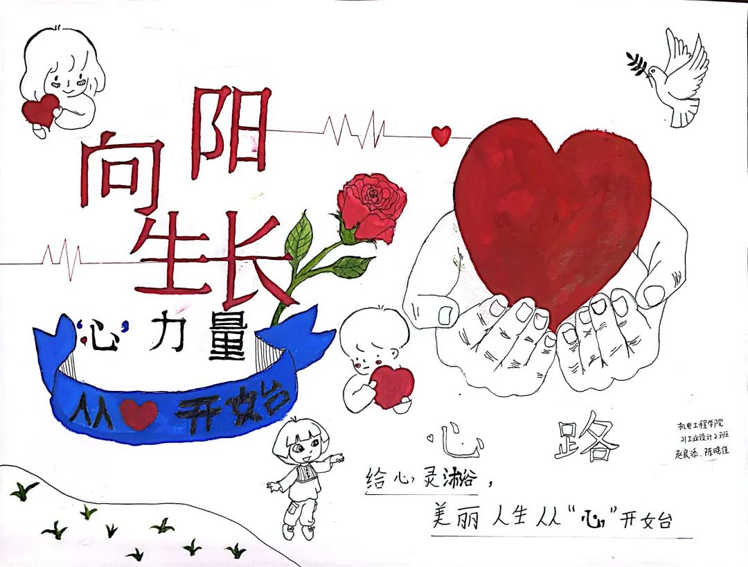 ”用心呵护 心理健康“心理健康手抄报三年级-图5