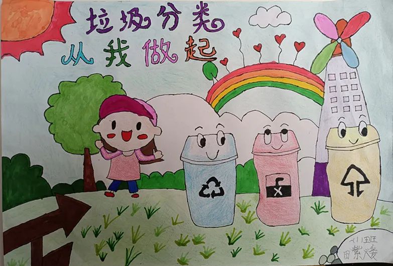 垃圾分类从我做起 小学生环境健康主题绘画-图1