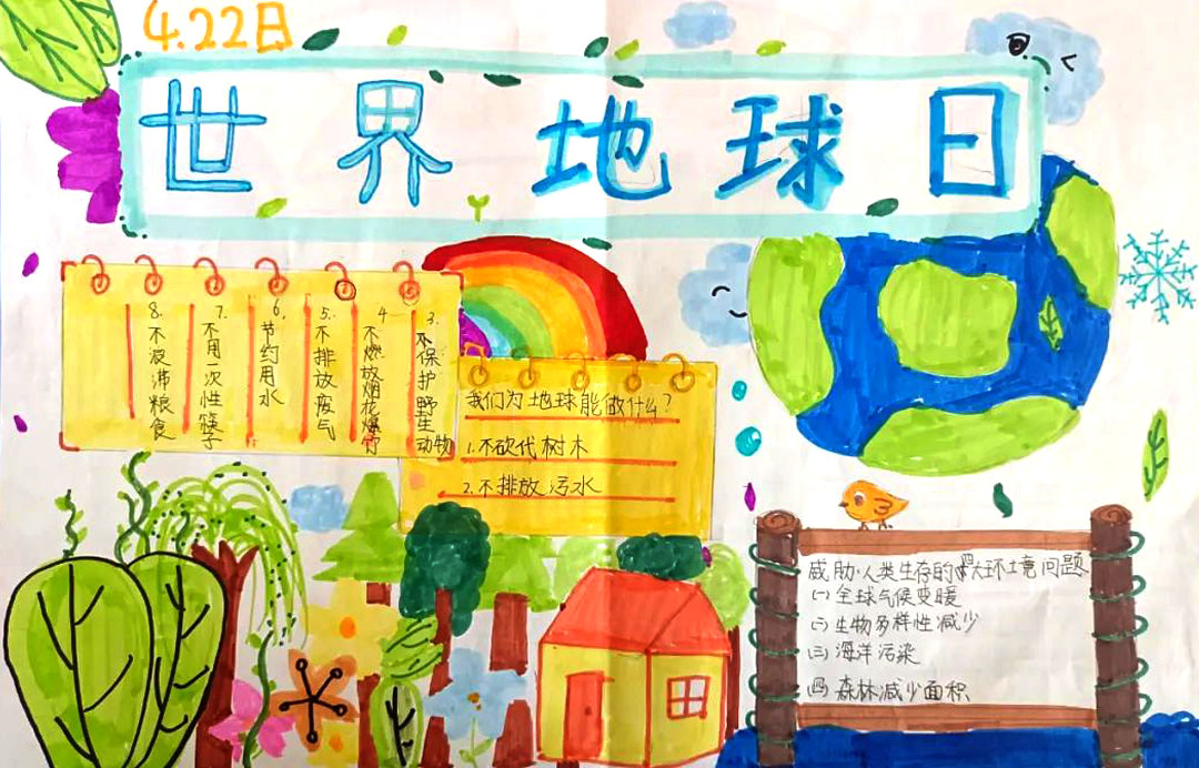 4月22日地球日主题手抄报简单又好看-图1