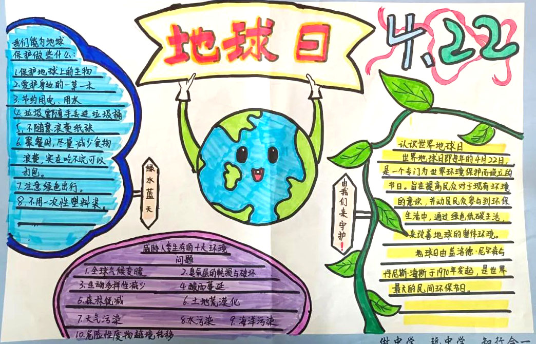 小学生简单好画的世界地球日主题手抄报图片-图3